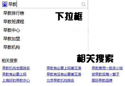 如何深度挖长尾关键词,长尾关键词搜索技巧