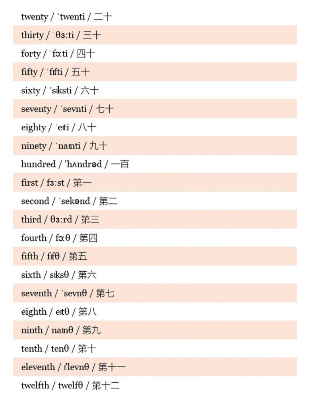 小学英语1-6单词附音标,小学英语五年级上册单词汇总