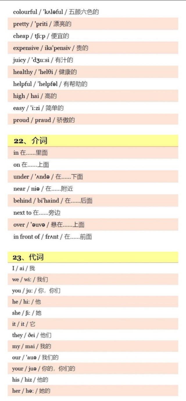 小学英语1-6单词附音标,小学英语五年级上册单词汇总