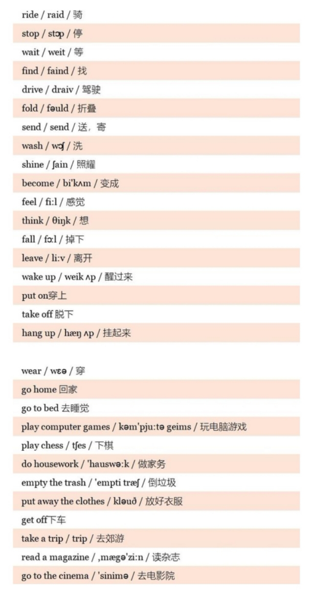 小学英语1-6单词附音标,小学英语五年级上册单词汇总