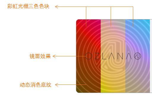 ozlanaugg大衣价格,派克皮草大衣正品