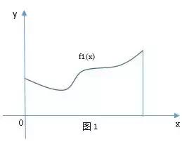 无穷多个解是什么意思,无穷多个和任意的区别