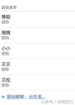 Facebook开发客户方法大全!怎样添加粉丝