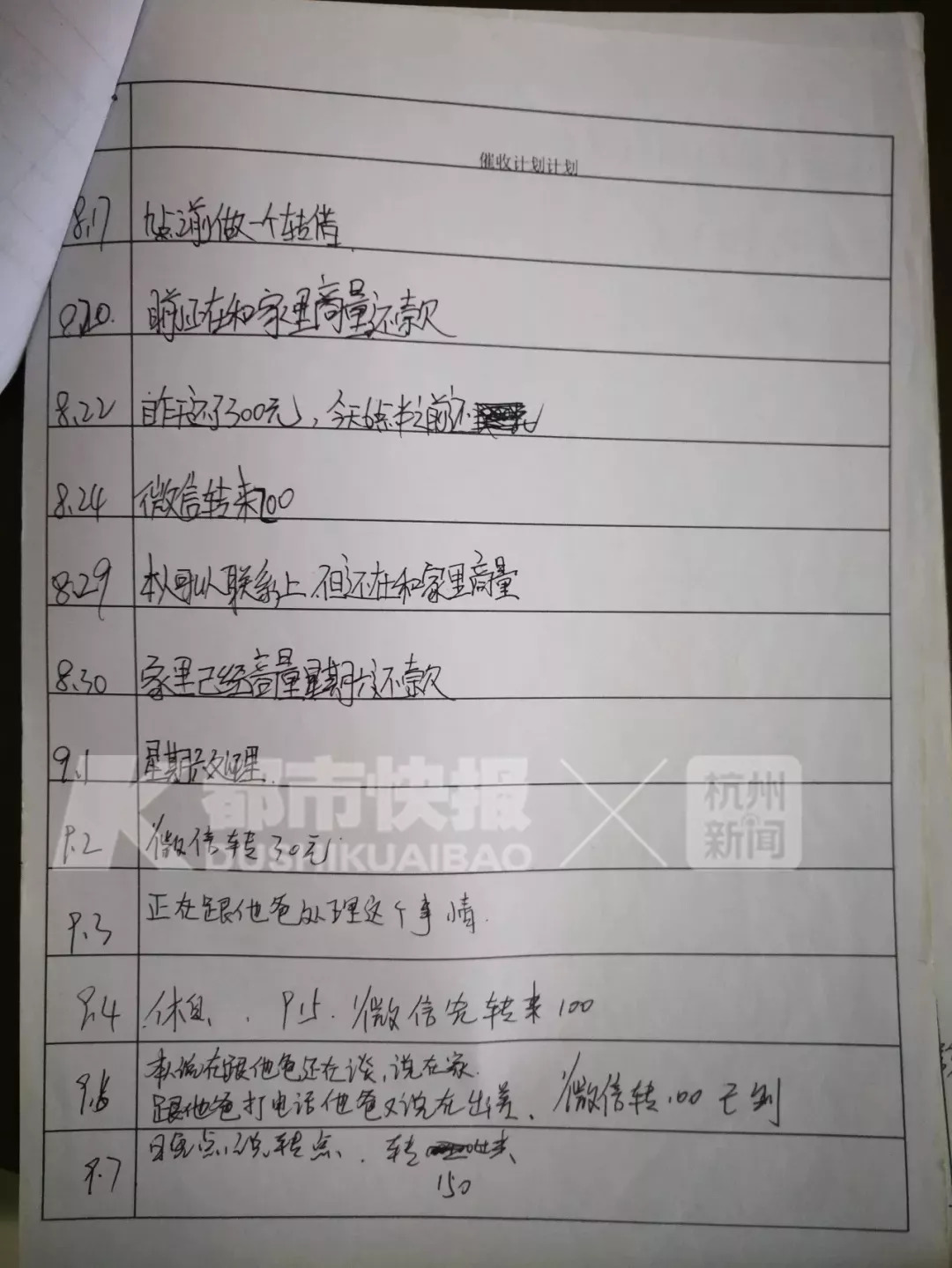 第一次借钱就借了1000,刚借钱就被催还钱