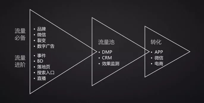 luckincoffee怎么样,luckincoffee