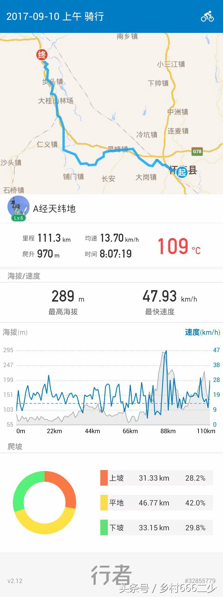 平凡之路赏析,平凡之路赏析及感悟