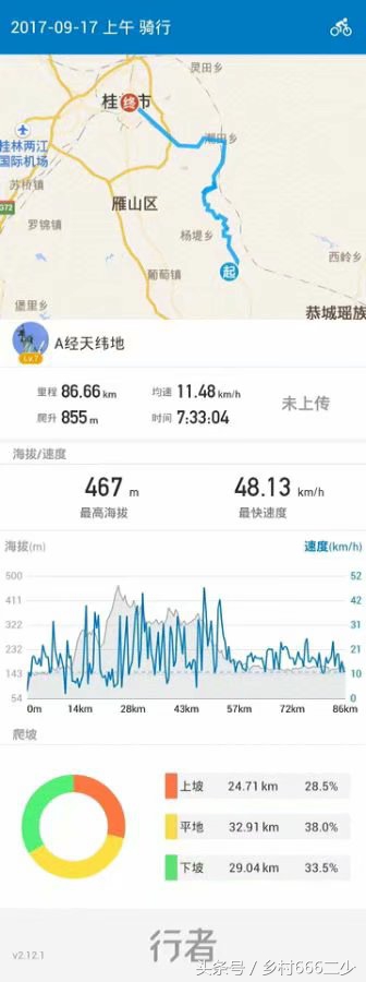 平凡之路赏析,平凡之路赏析及感悟