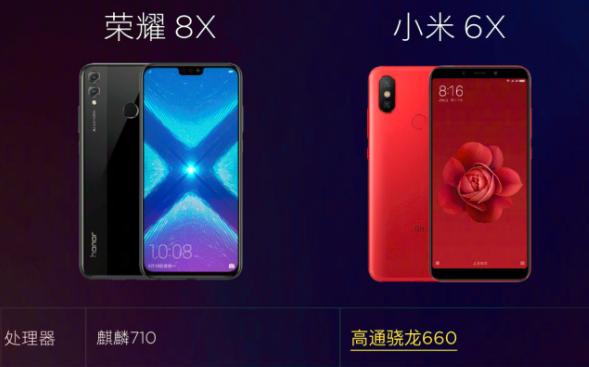 小米6x和荣耀8谁值得入手,小米6x跟荣耀8x哪个好