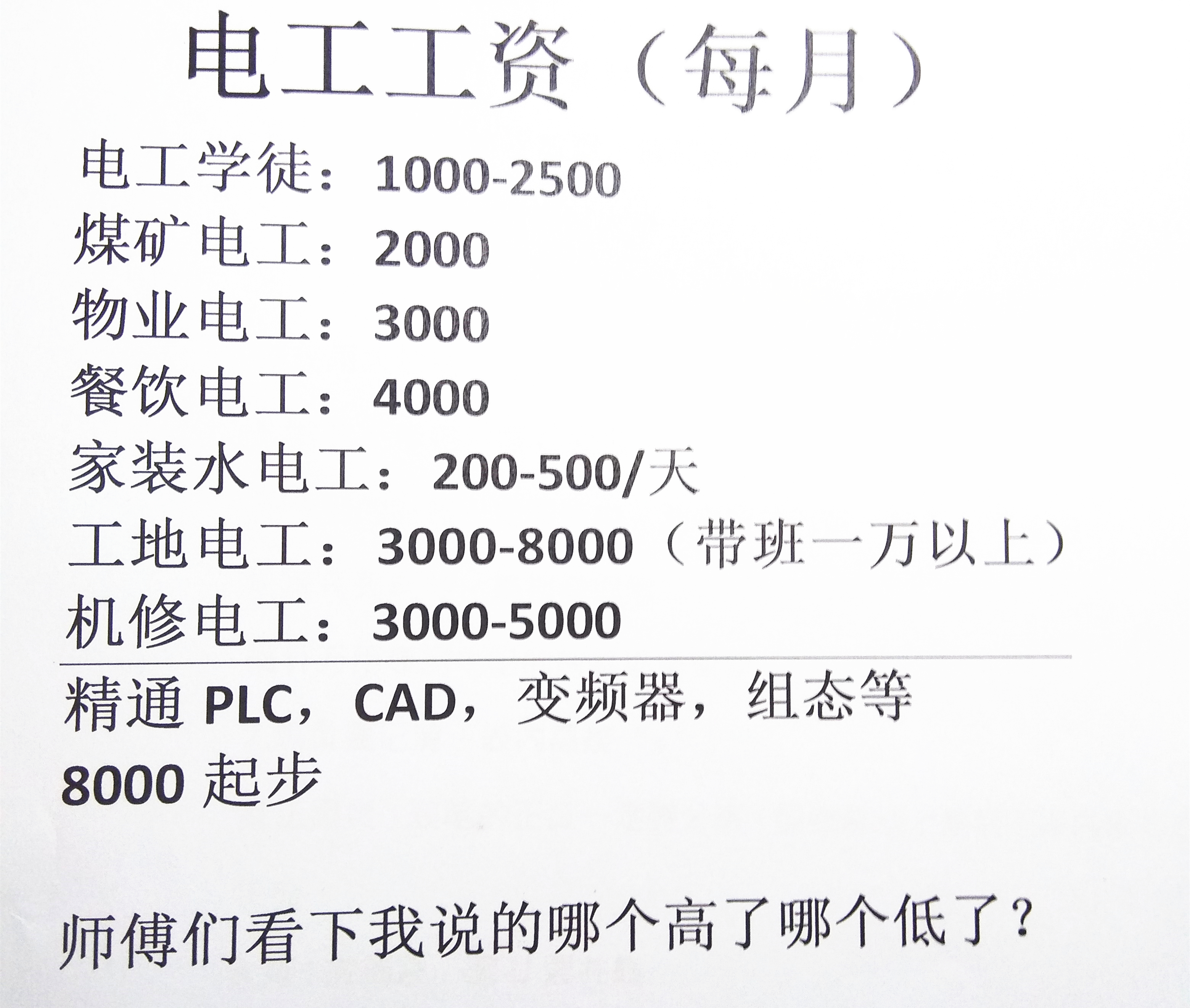 当电工有钱途吗？一月万元是否真的遥不可及？