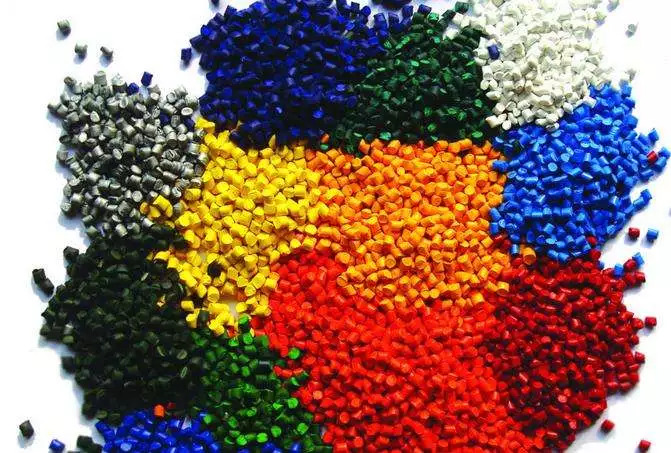 塑料助剂大全一览表,塑料助剂价格表