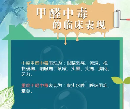 甲醛你了解吗,甲醛你真的了解吗