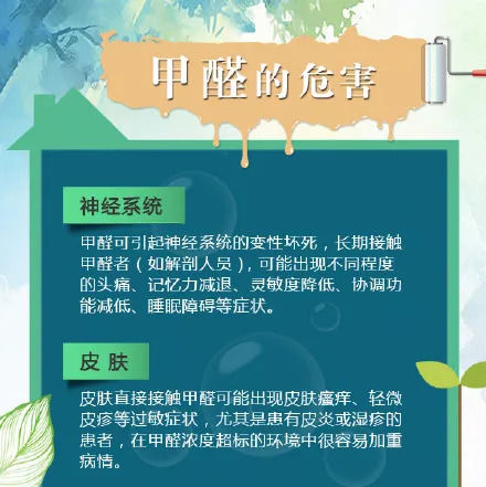 甲醛你了解吗,甲醛你真的了解吗