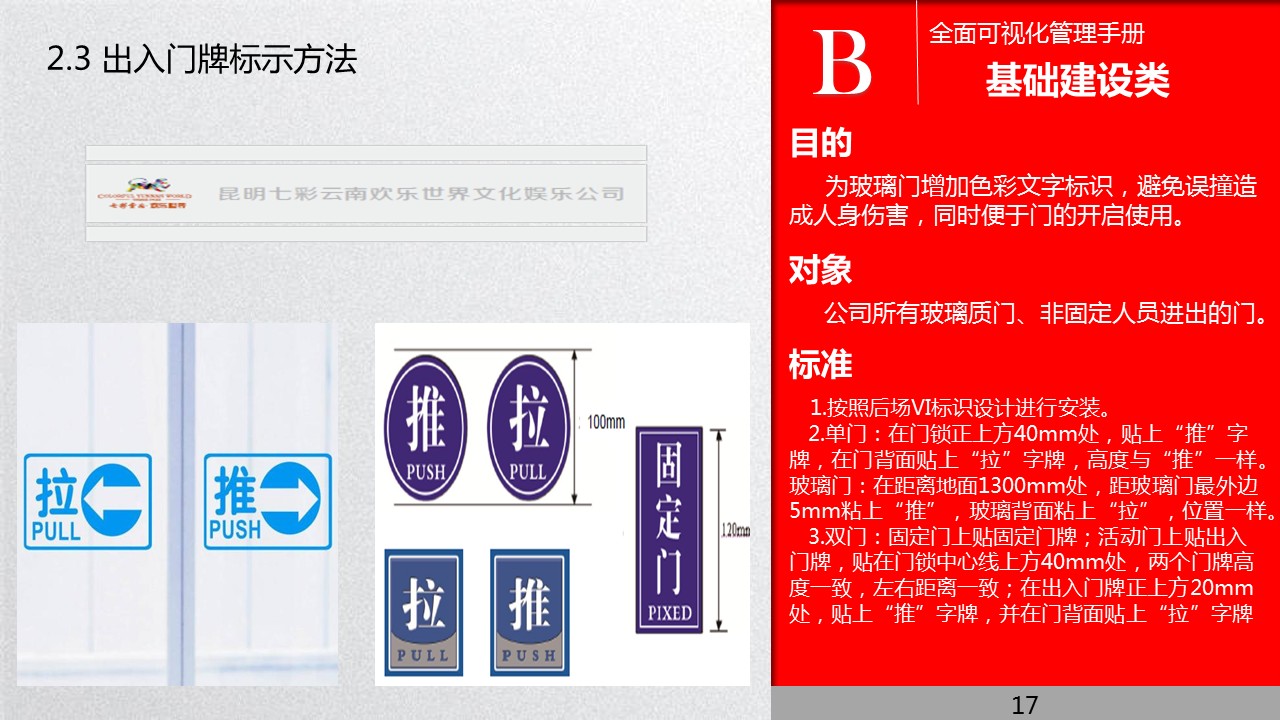 全面管理系统,可视化管理的步骤和方法