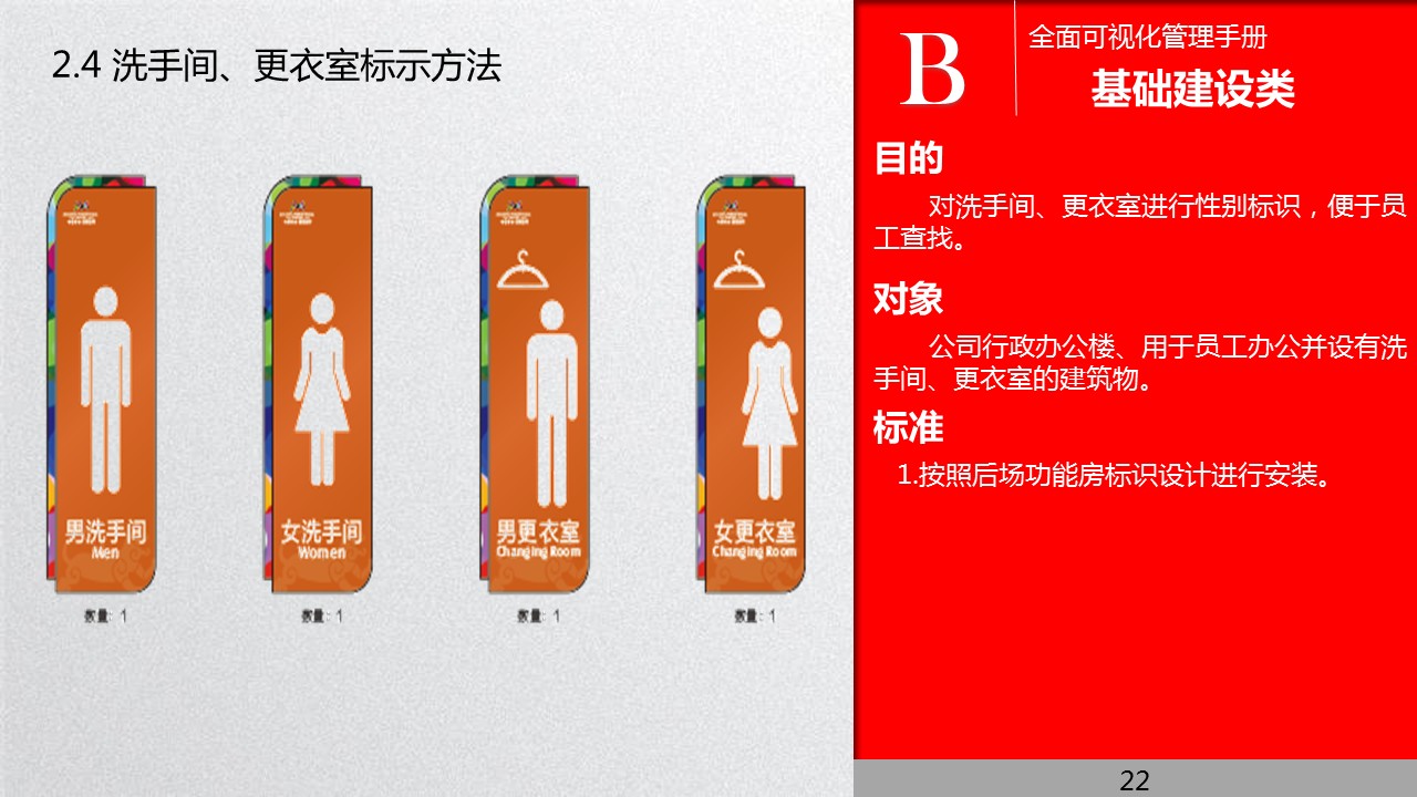 全面管理系统,可视化管理的步骤和方法