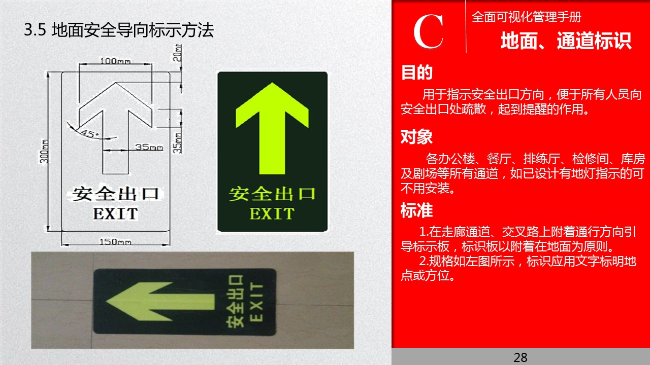 全面管理系统,可视化管理的步骤和方法