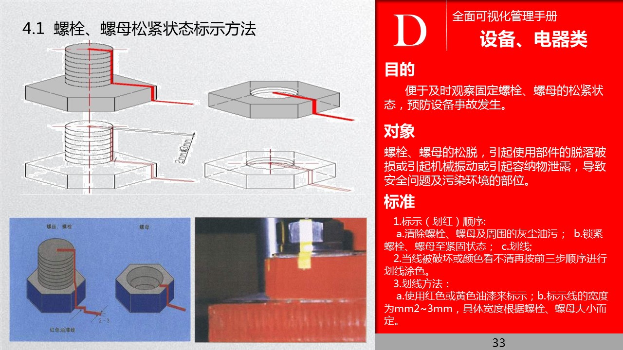 全面管理系统,可视化管理的步骤和方法