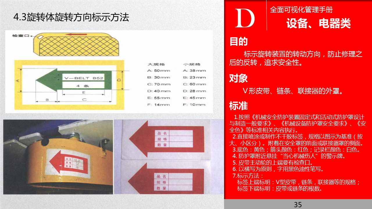 全面管理系统,可视化管理的步骤和方法
