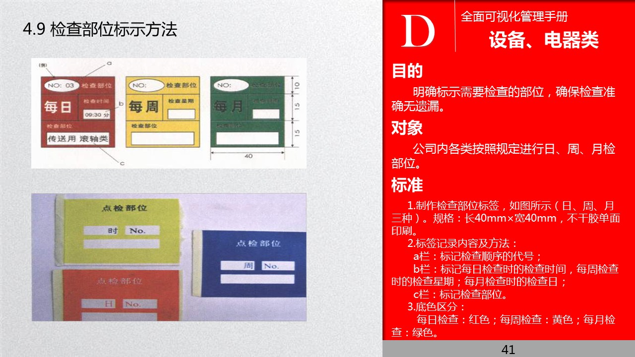 全面管理系统,可视化管理的步骤和方法