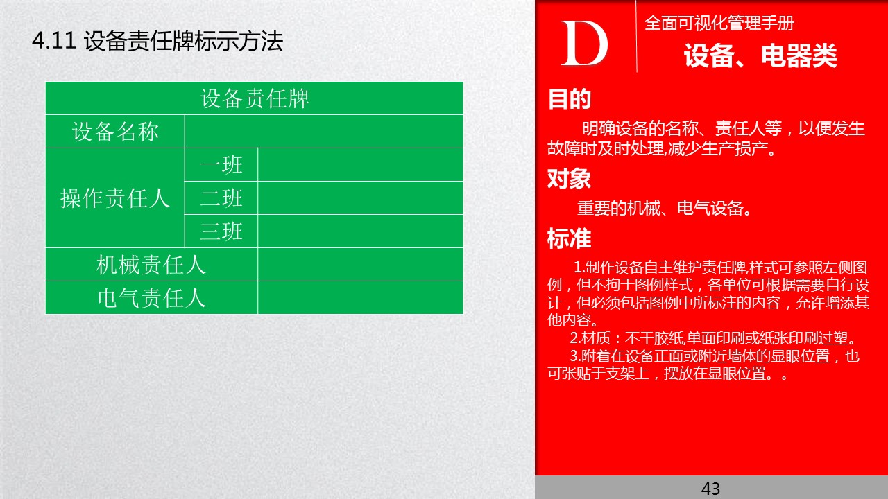 全面管理系统,可视化管理的步骤和方法