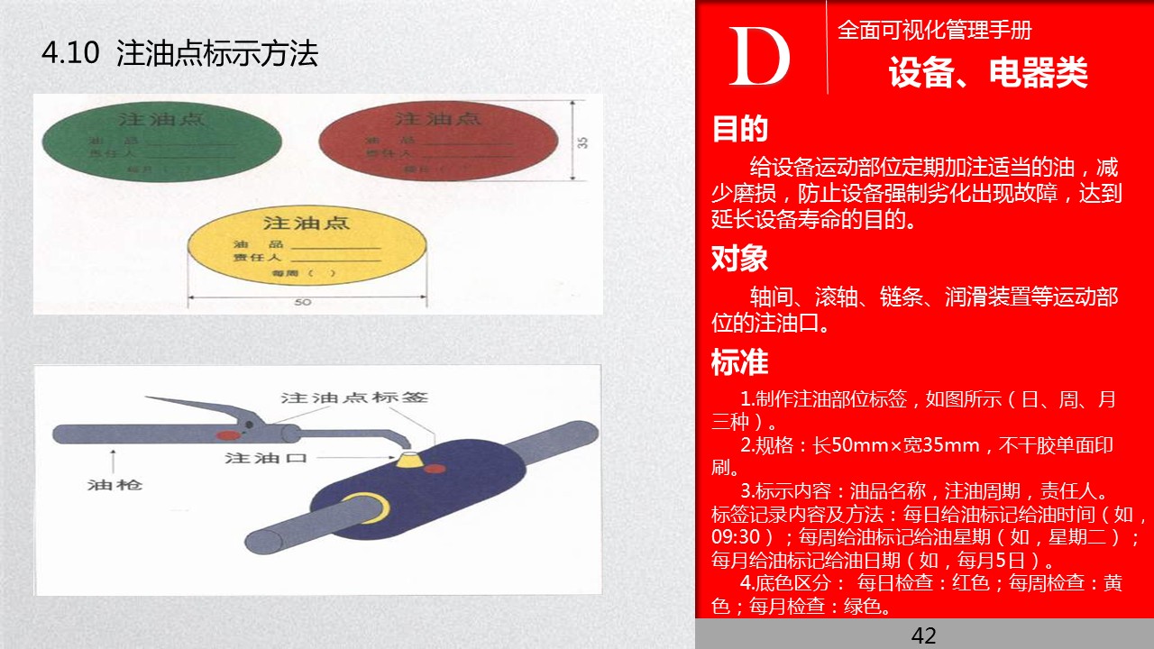 全面管理系统,可视化管理的步骤和方法