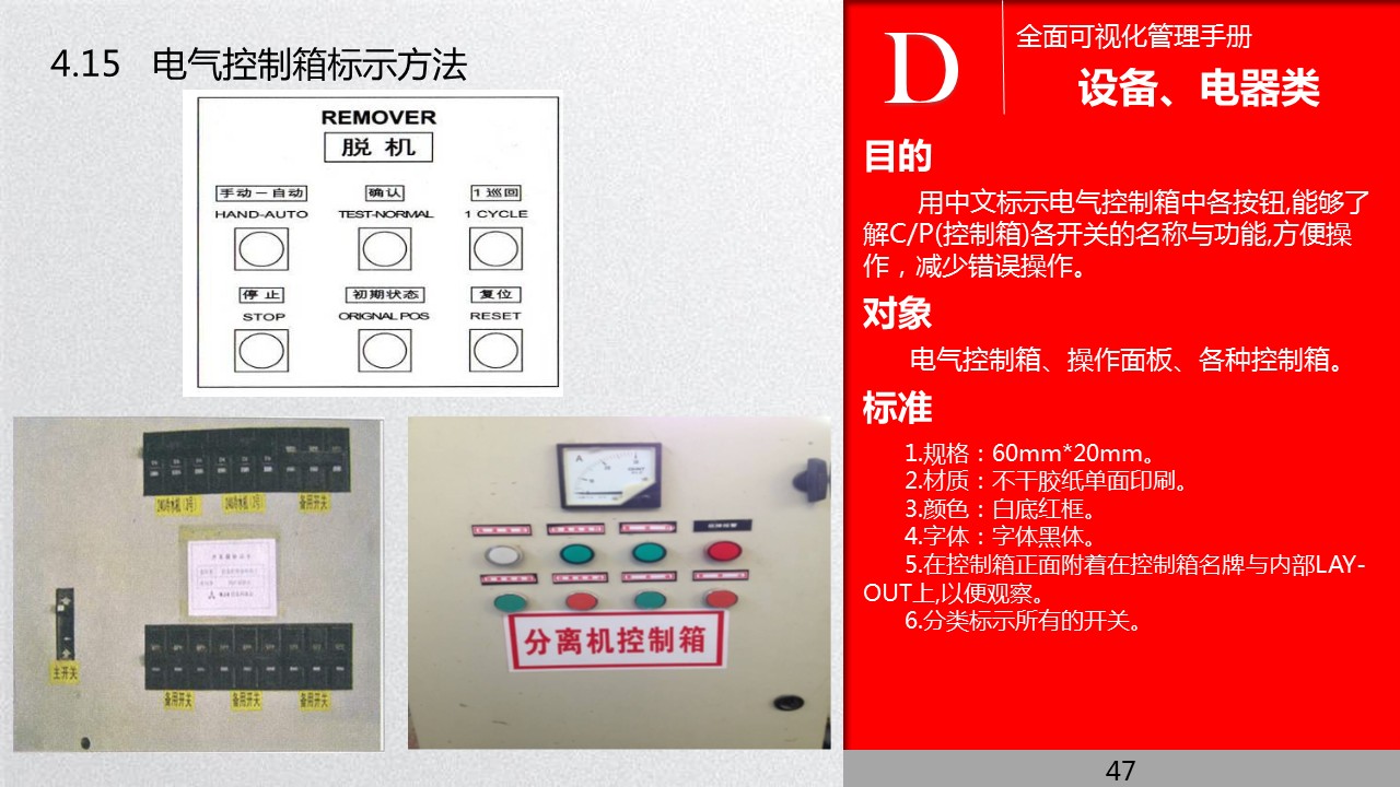 全面管理系统,可视化管理的步骤和方法