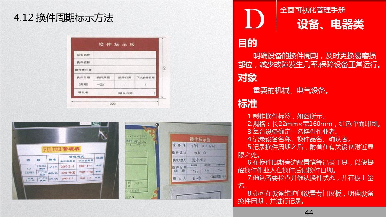 全面管理系统,可视化管理的步骤和方法