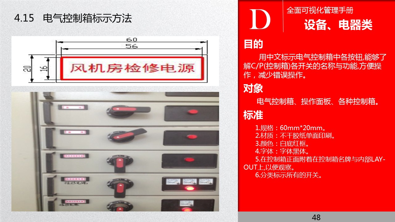 全面管理系统,可视化管理的步骤和方法