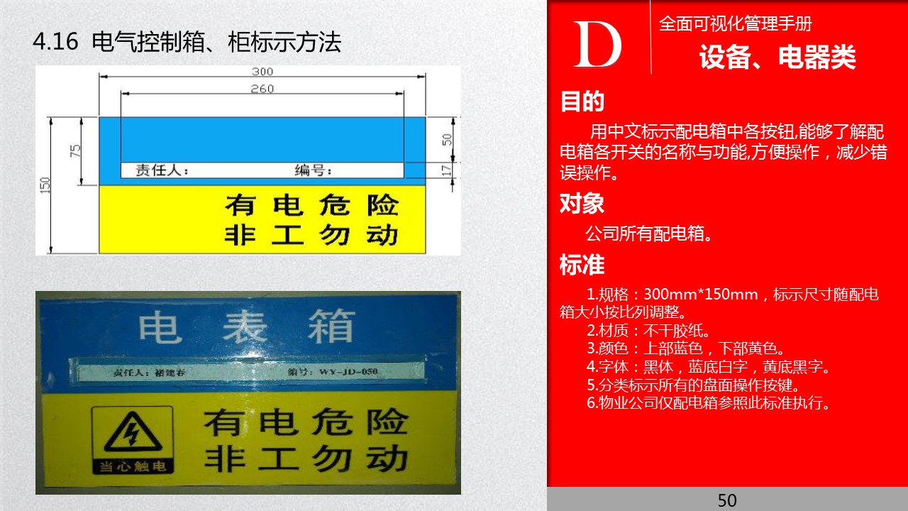 全面管理系统,可视化管理的步骤和方法