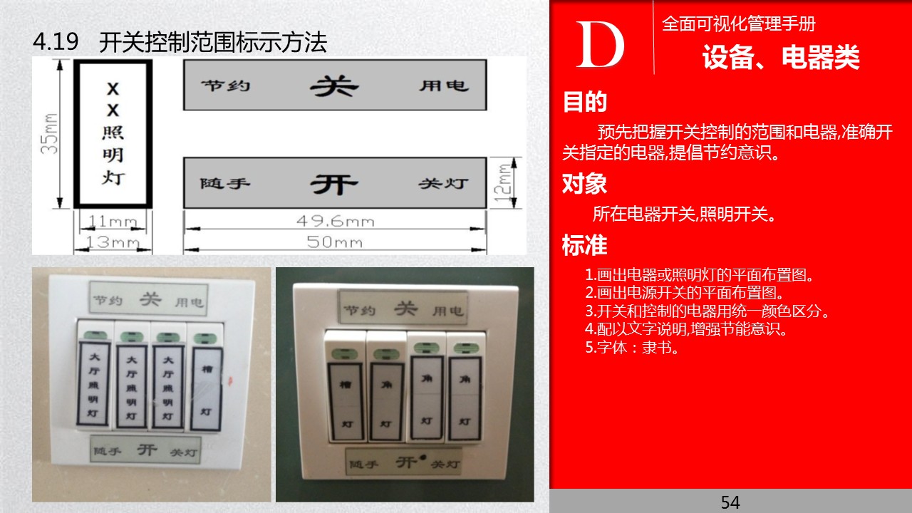 全面管理系统,可视化管理的步骤和方法
