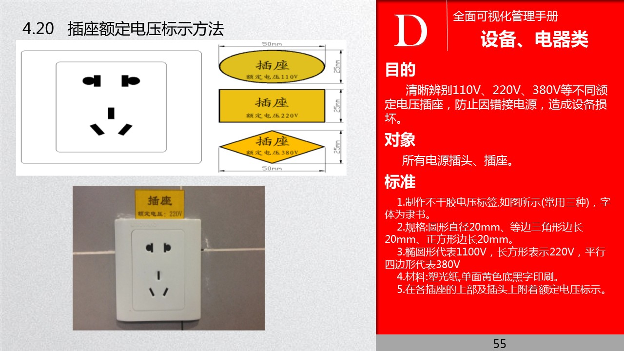 全面管理系统,可视化管理的步骤和方法