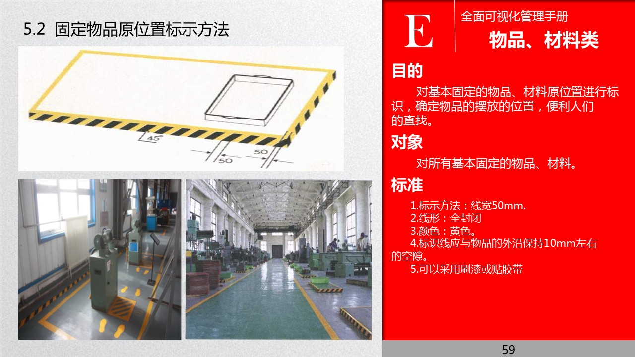 全面管理系统,可视化管理的步骤和方法