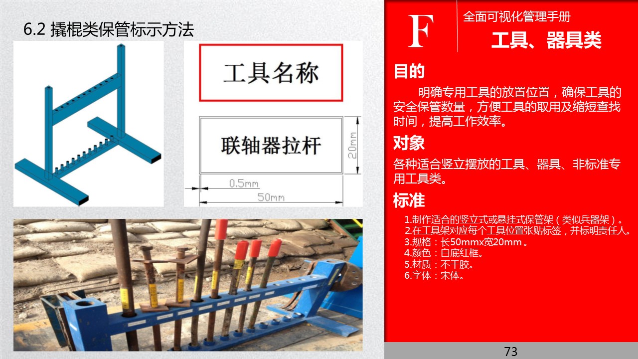 全面管理系统,可视化管理的步骤和方法