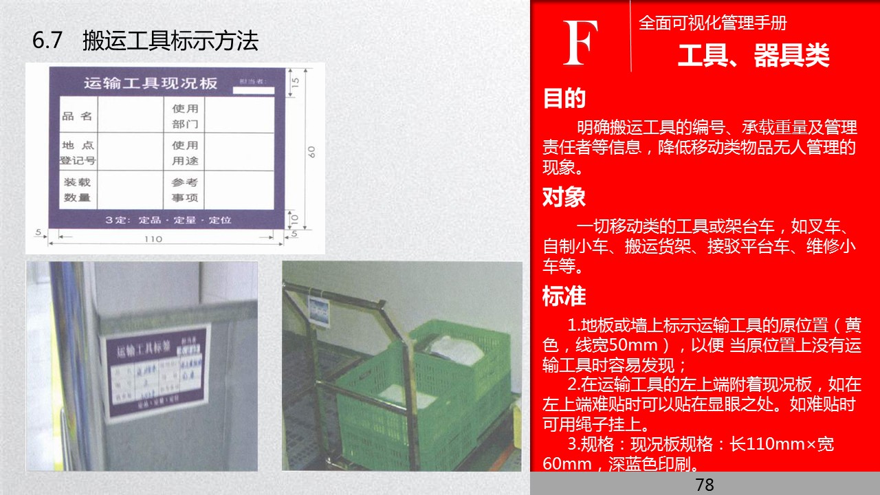 全面管理系统,可视化管理的步骤和方法