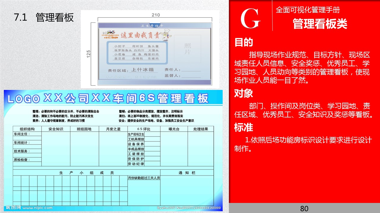 全面管理系统,可视化管理的步骤和方法