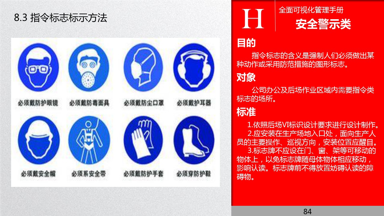 全面管理系统,可视化管理的步骤和方法