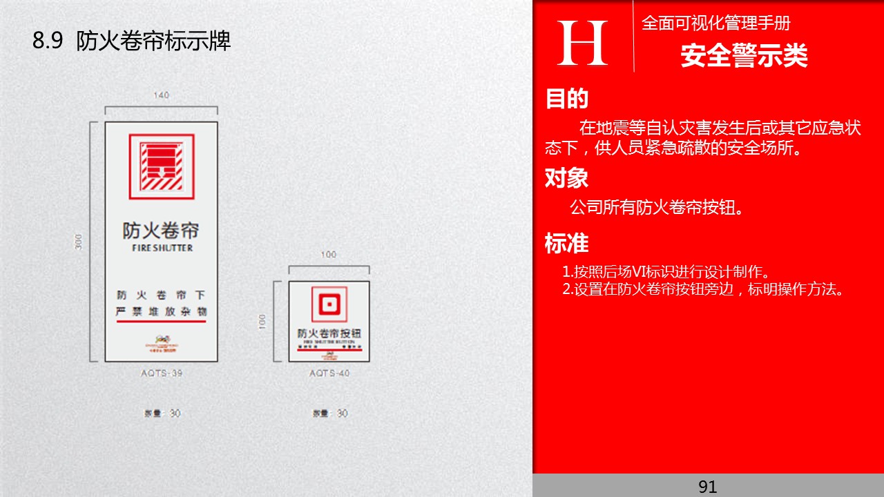 全面管理系统,可视化管理的步骤和方法