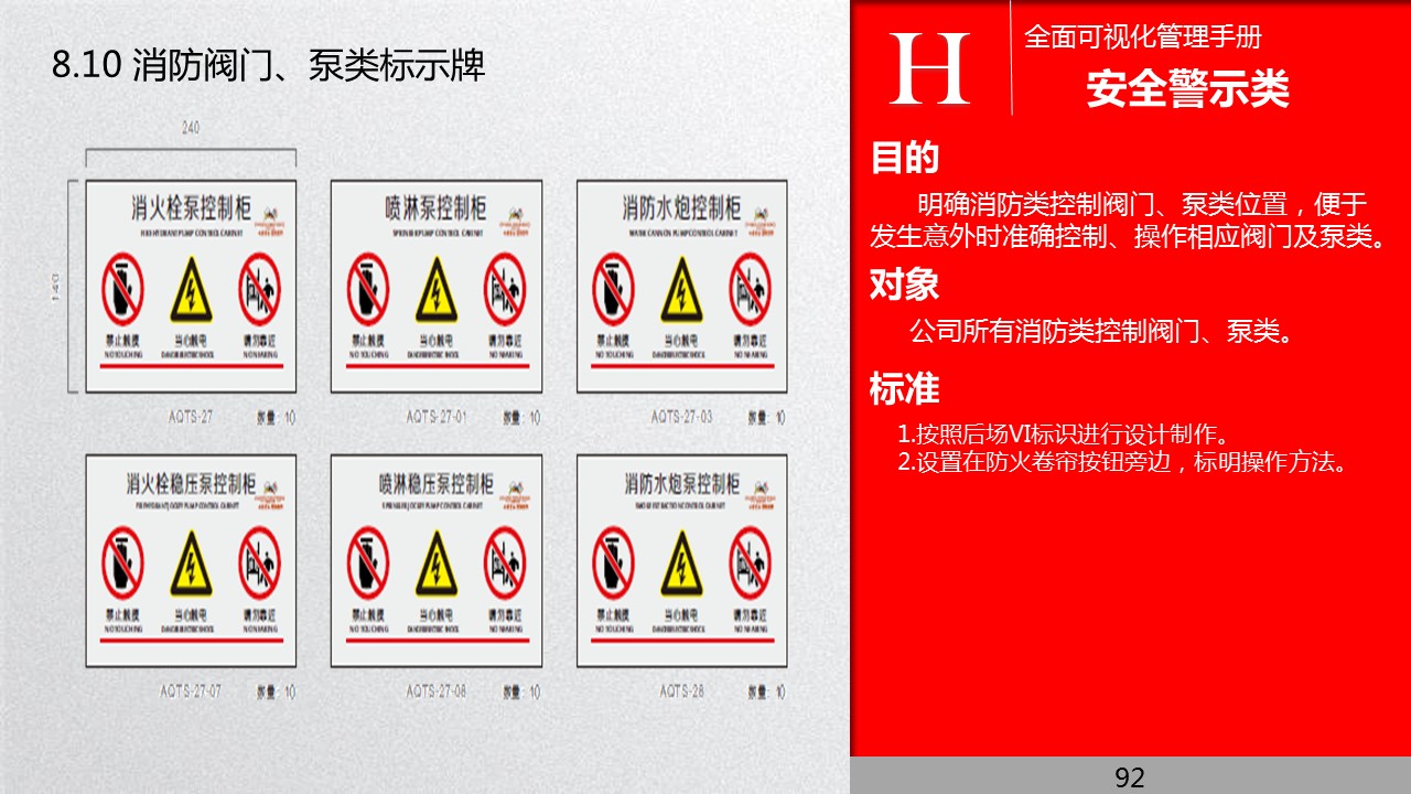 全面管理系统,可视化管理的步骤和方法