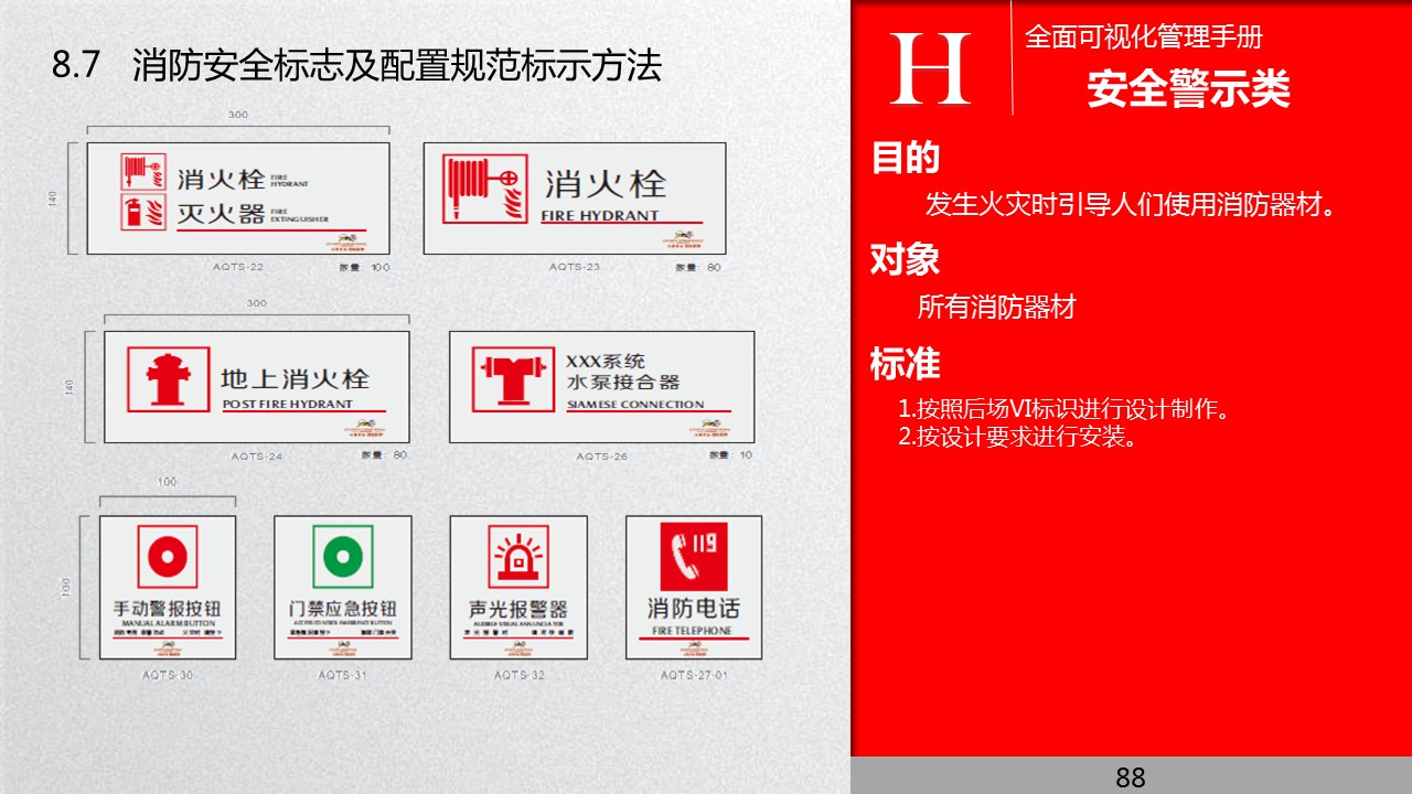 全面管理系统,可视化管理的步骤和方法