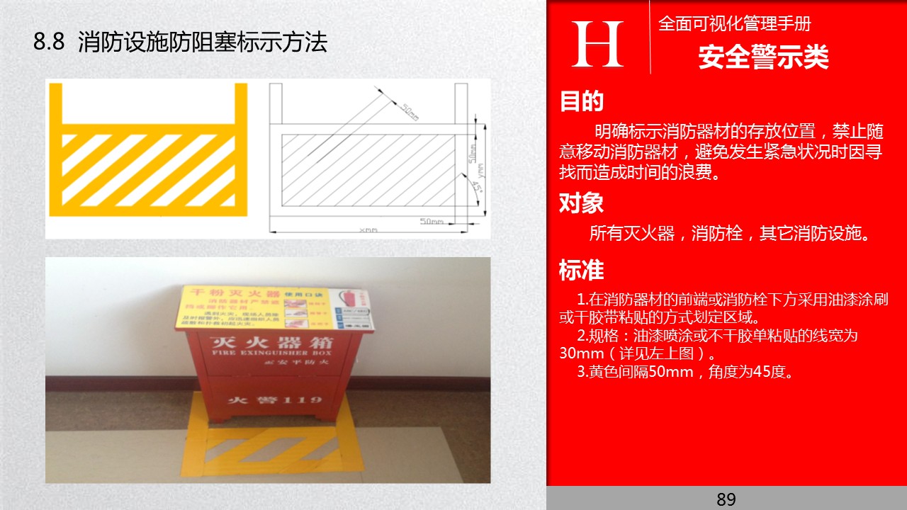 全面管理系统,可视化管理的步骤和方法