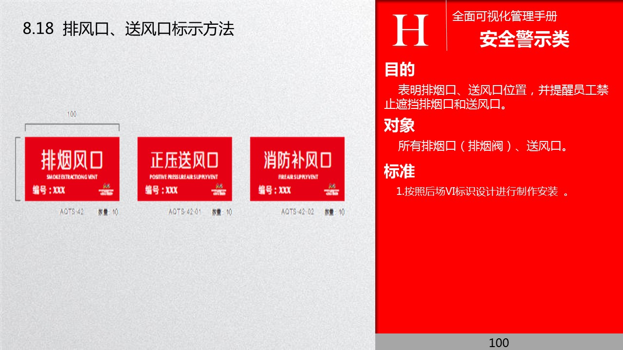 全面管理系统,可视化管理的步骤和方法