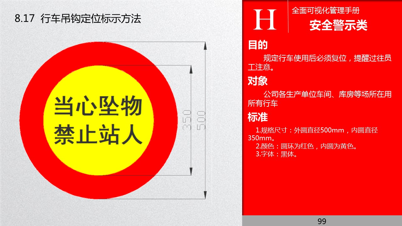 全面管理系统,可视化管理的步骤和方法