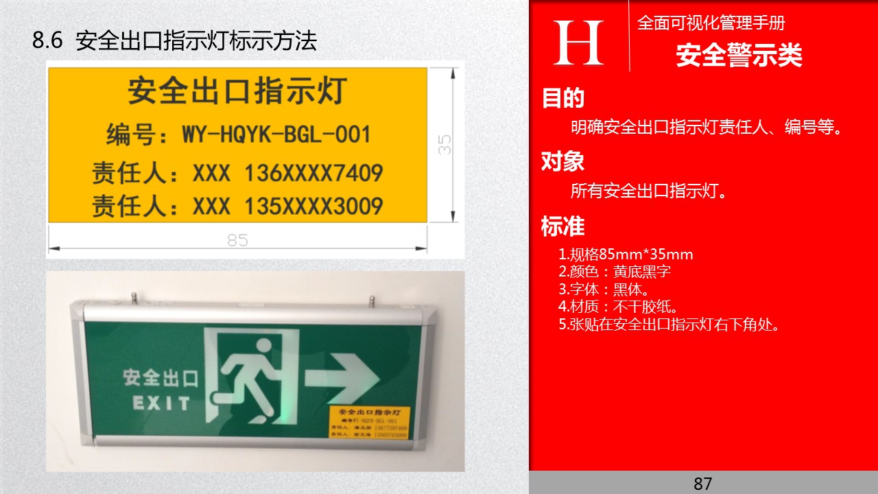 全面管理系统,可视化管理的步骤和方法