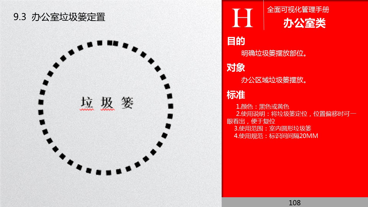 全面管理系统,可视化管理的步骤和方法