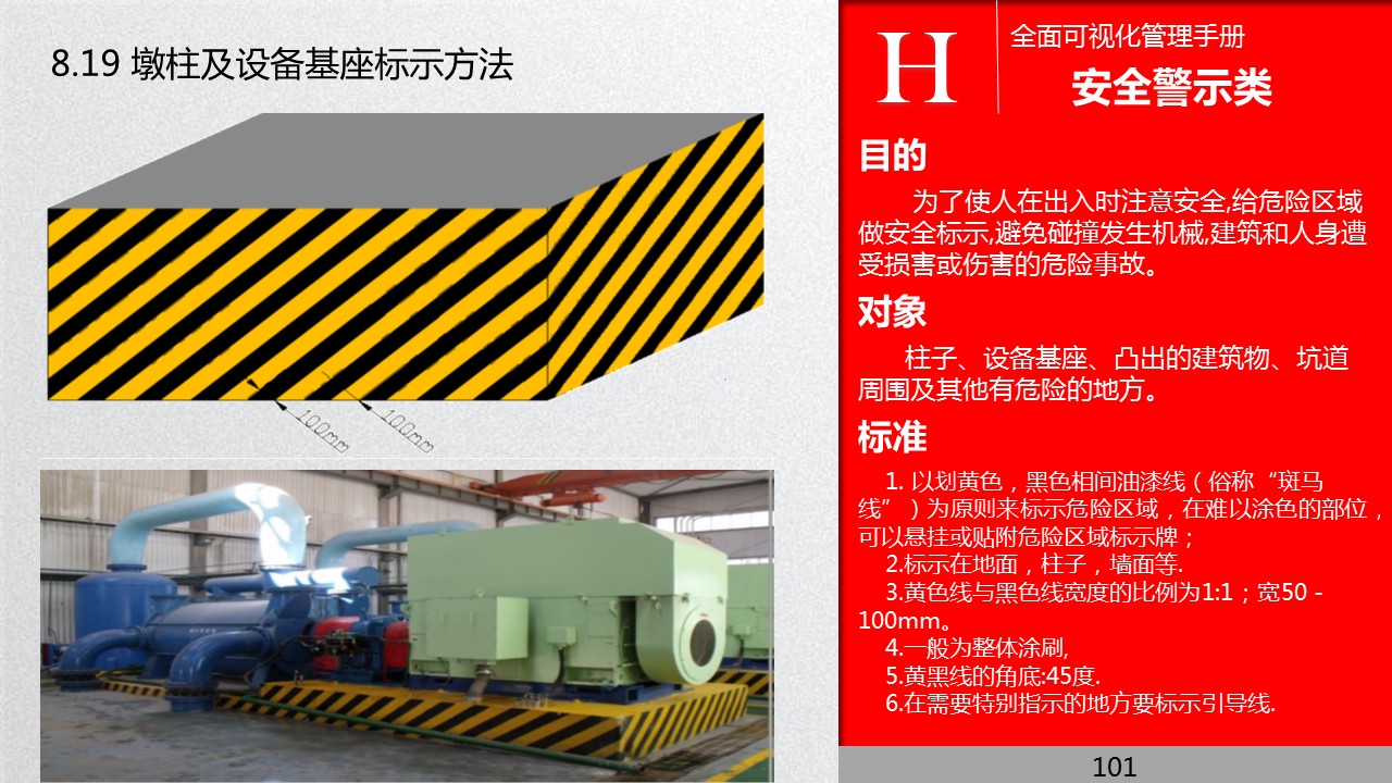 全面管理系统,可视化管理的步骤和方法