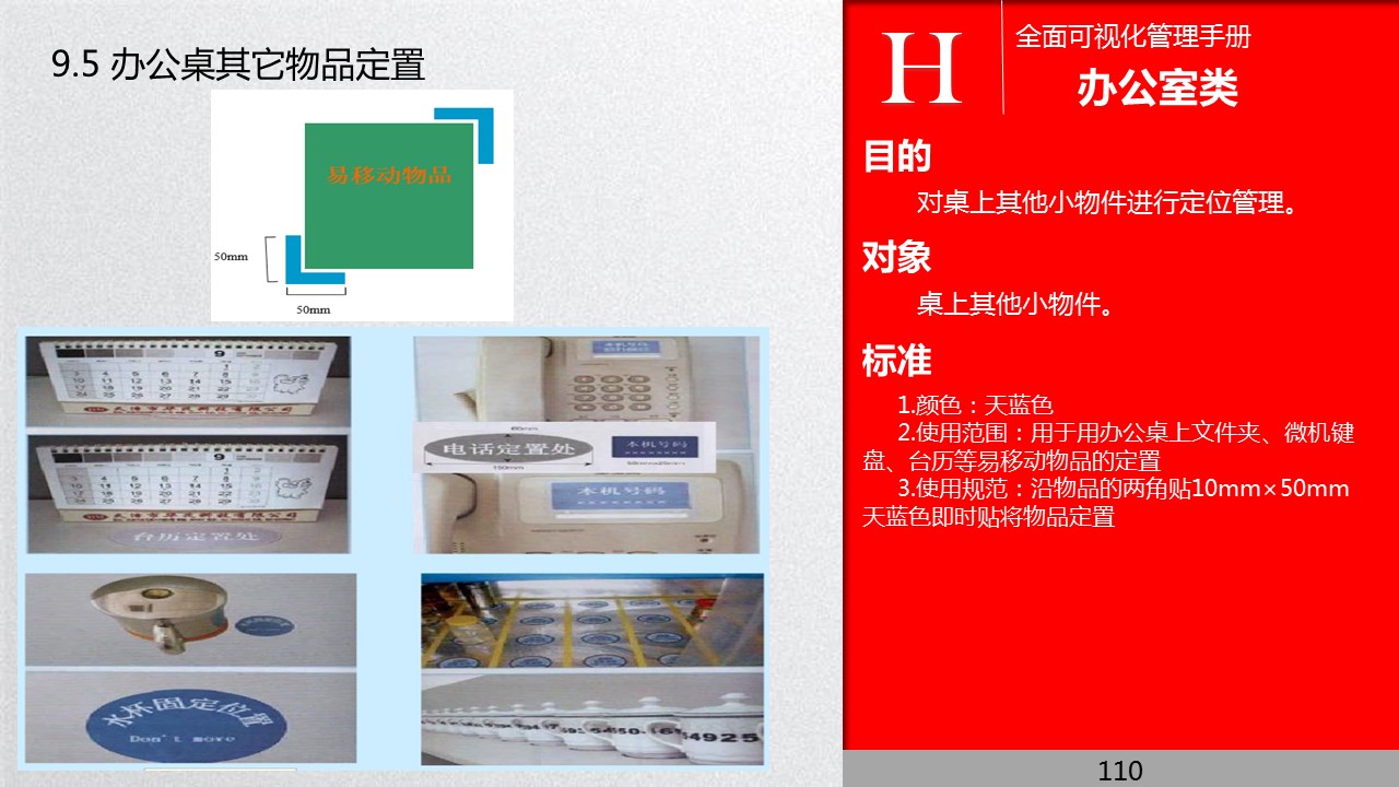 全面管理系统,可视化管理的步骤和方法