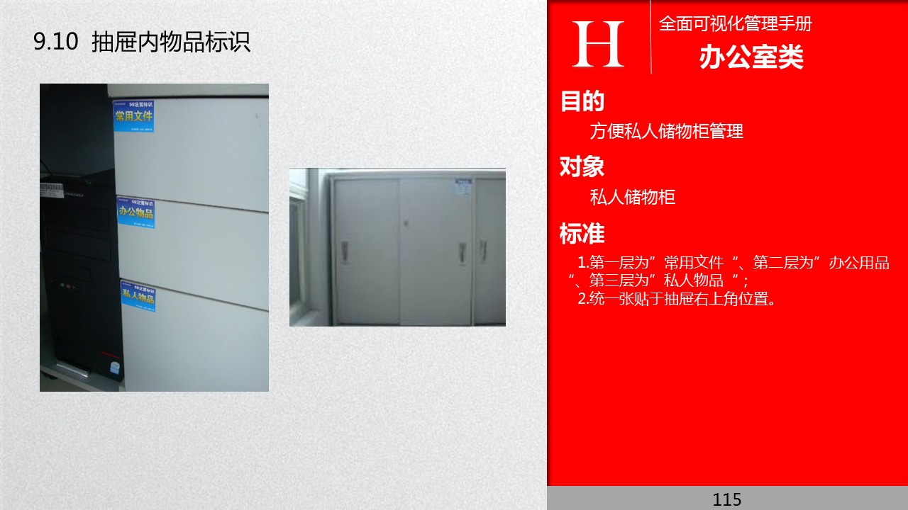 全面管理系统,可视化管理的步骤和方法