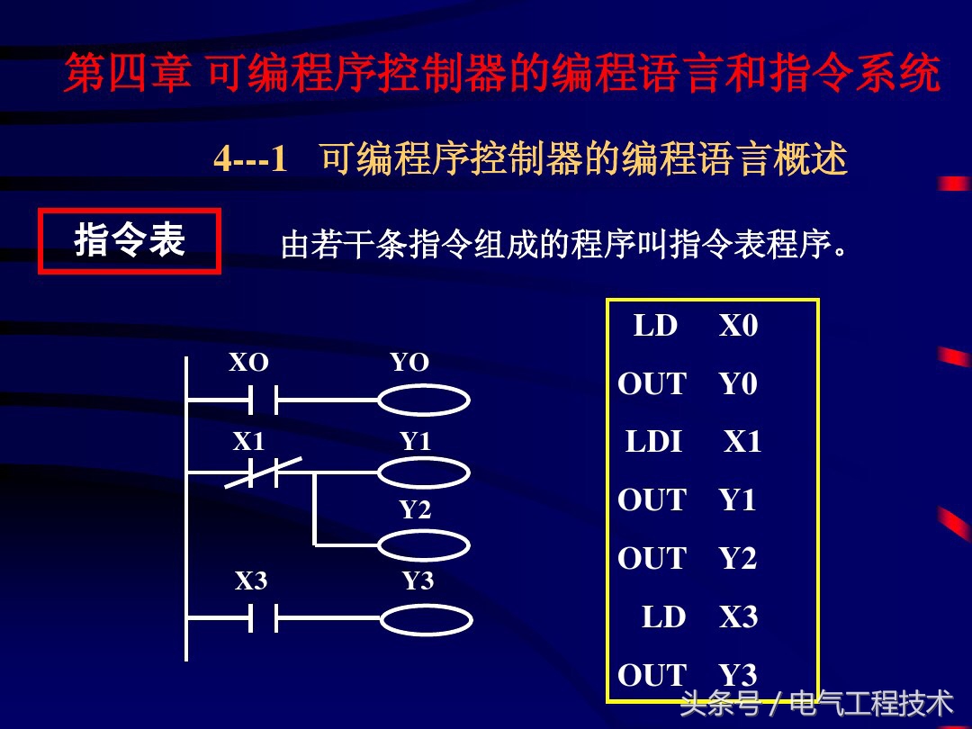 小白必看带你零基础入门plc,plc编程对应元件入门教程