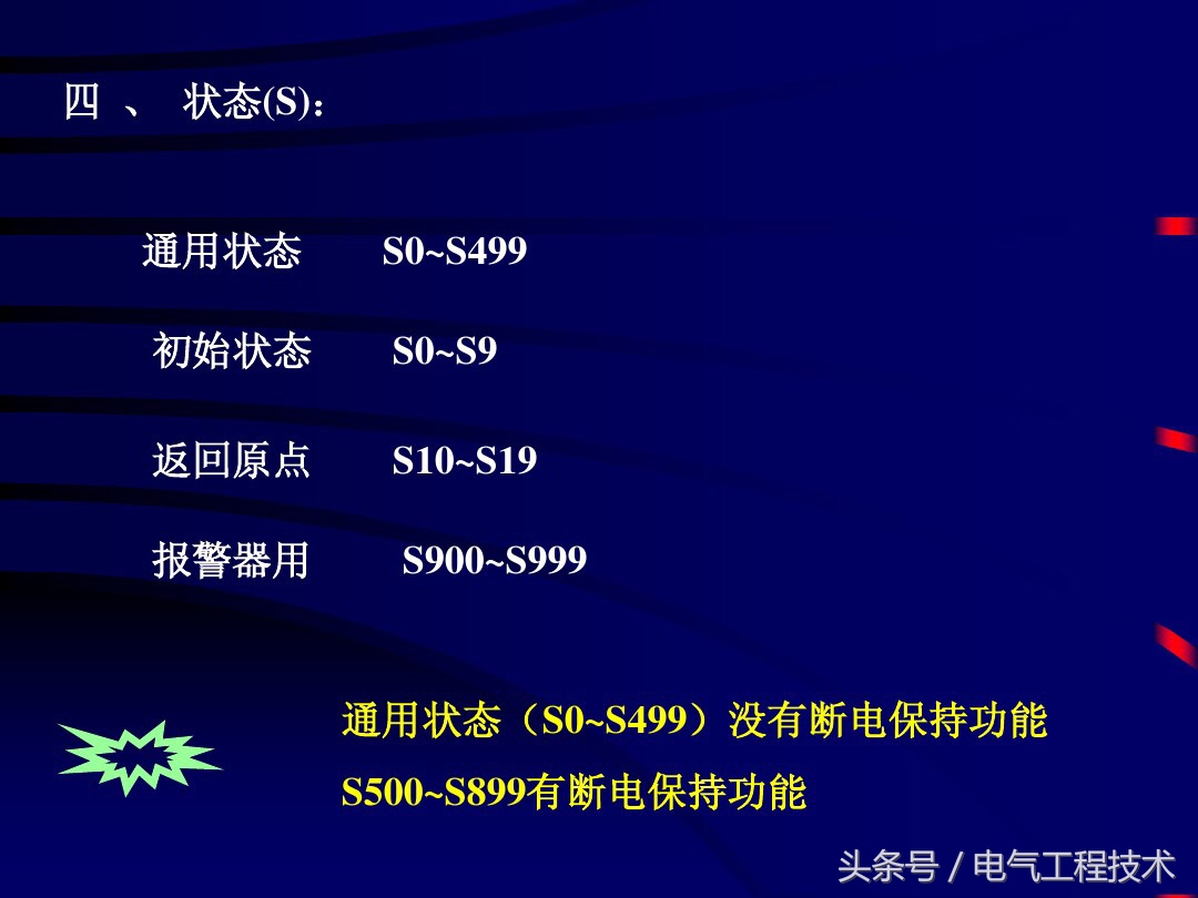 小白必看带你零基础入门plc,plc编程对应元件入门教程