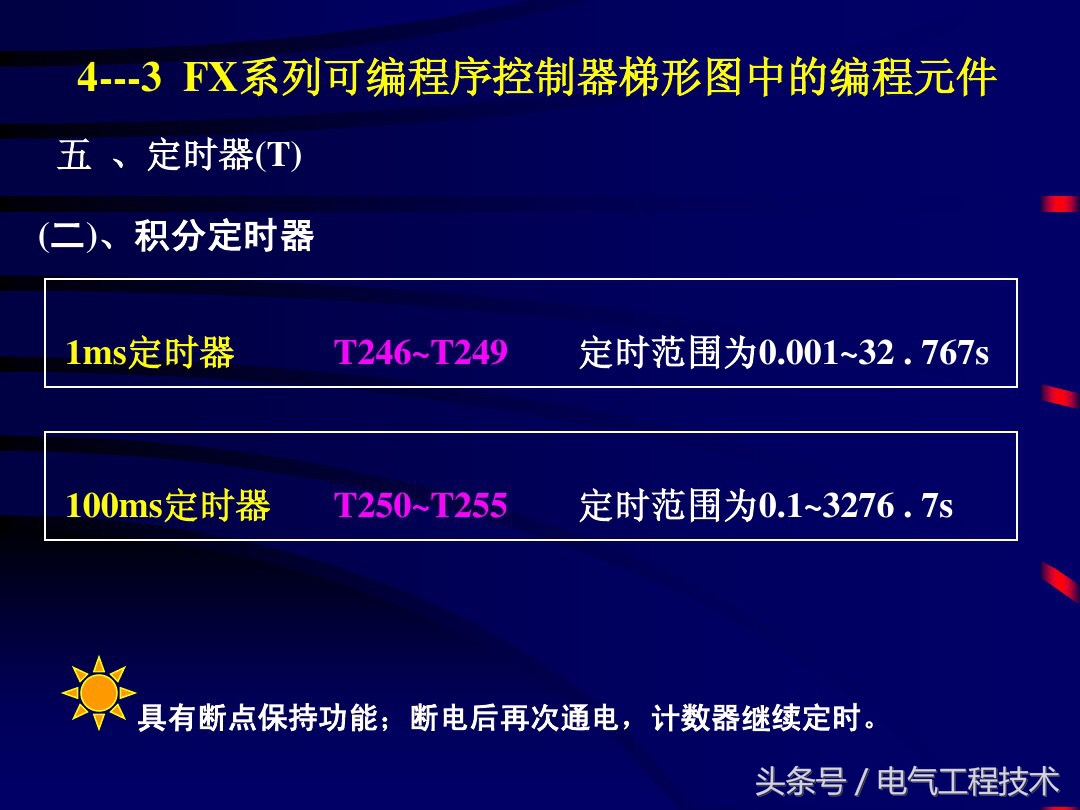 小白必看带你零基础入门plc,plc编程对应元件入门教程