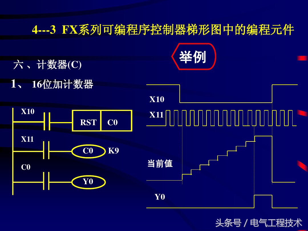 小白必看带你零基础入门plc,plc编程对应元件入门教程